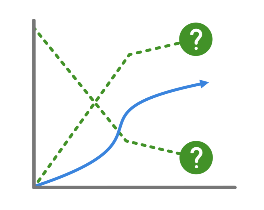 ML Models: Machine Learning Models– The Brains Behind AI 6 ml models